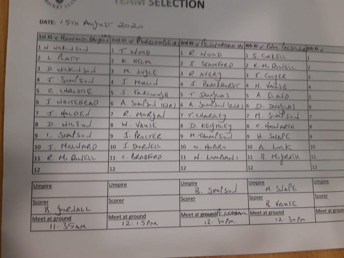 LongridgeCC's tweet image. This week's teams for your perusal.
