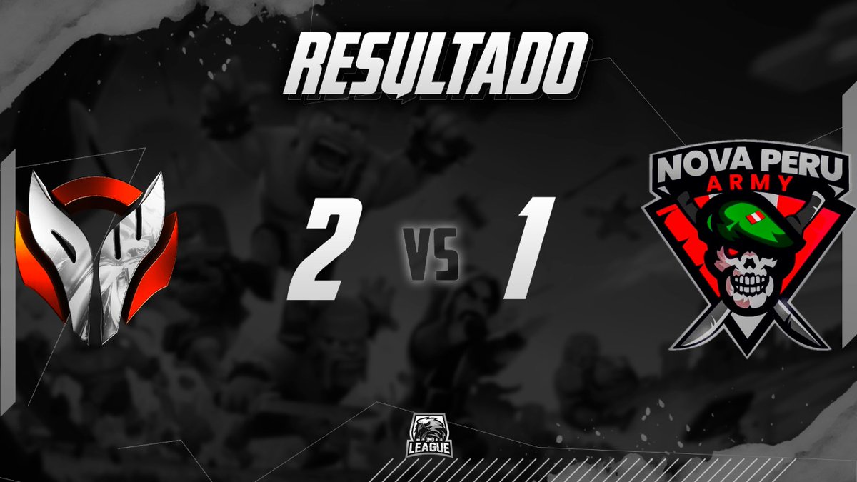 DMDLeague_'s tweet photo. #CR | ¡Eliminatorias!

¡Octavos de final!

Peleado partido hasta el ultimo set donde @KoK_Sur saca la diferencia frente a @NovaPerArmy1 y avanzan a cuartos de final.

#DMDLeague 🌎 https://t.co/tjJ7CfIzei