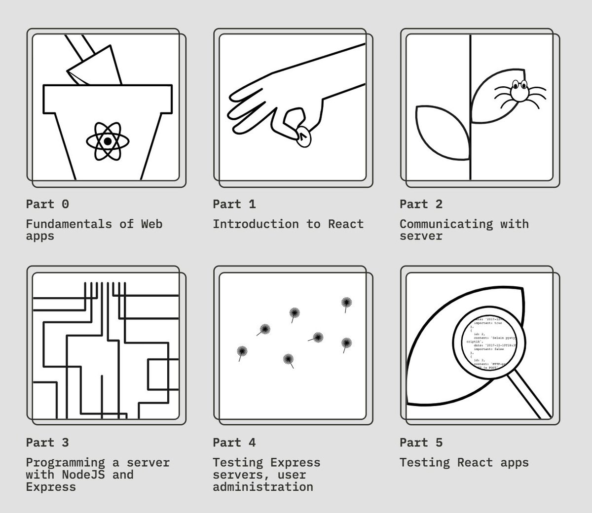 Madisonkanna's tweet image. So fullstackopen.com/en/ is such a cool free resource.

💻🚀 An 8-part course on modern web development with JavaScript. Practical exercises and best practices.
