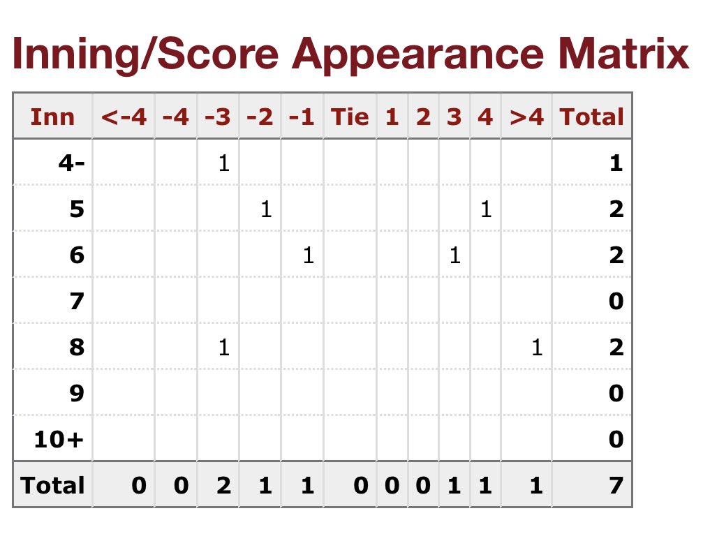 SportingATL.com tweet media