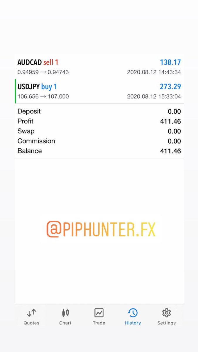PiphunterFx's tweet photo. Some results ✅📊 Instagram: piphunter.fx📱Send me a message if you want to join my broadcast group📩 #forex #forexsignal #forextrading #forexmarket #forexlifestyle #ForexLive #forex #money https://t.co/4362rcUwj0
