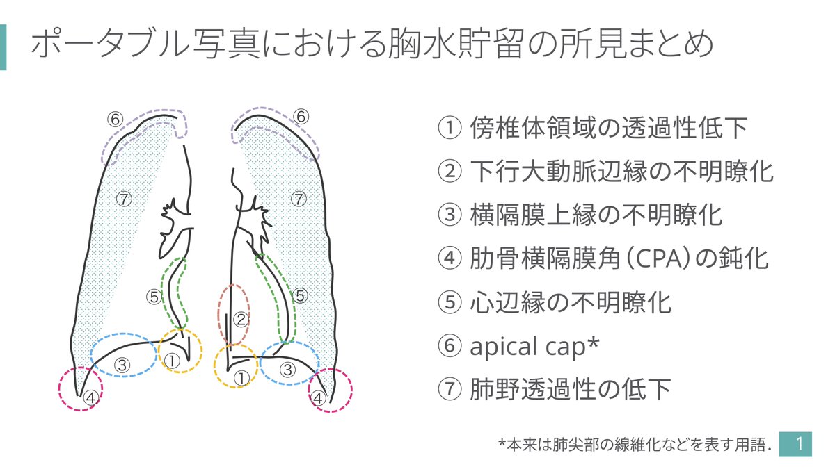 1986 Qhrkz3ilgfprp8l Twitter