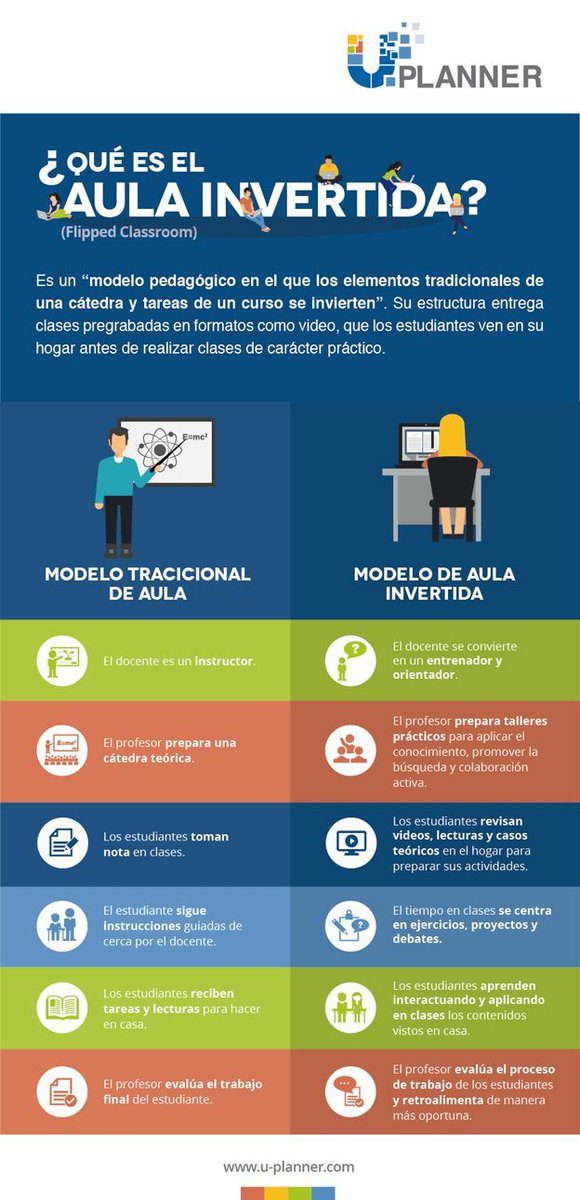 elark14's tweet photo. La Tecnología Educativa en tiempos de cuarentena... 🖥️📝👩‍💻👩‍🏫

#TecnologiaEducativa #ElArk https://t.co/yPwnP3L5tz