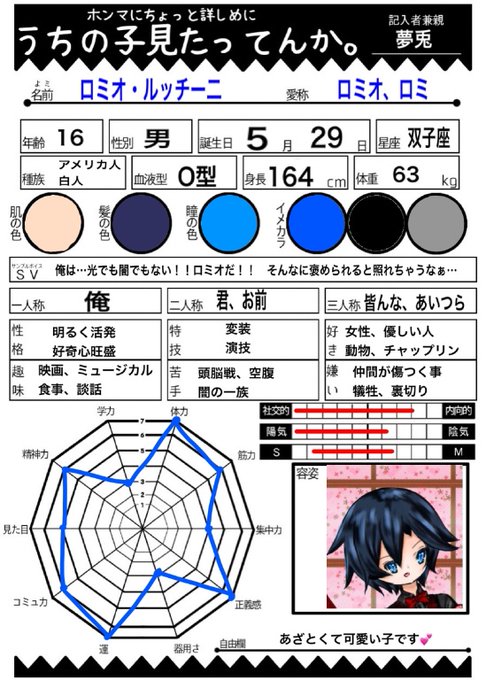 メルヘンファンタジーのtwitterイラスト検索結果