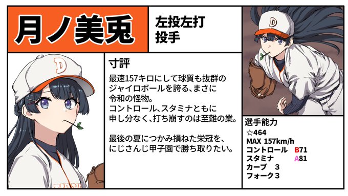 にじさんじ甲子園 スカウティングレポート
VR関西圏立高校 月ノ美兎投手
#にじさんじアルプススタンド
#みとあーと 