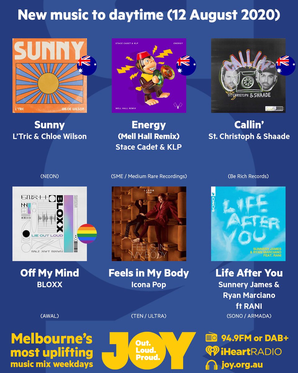 JOY949MD's tweet photo. 👏 #NEWMUSIC TO @JOY949 👏

🌞 @weareltric &amp; @chloewmusic 🇦🇺
⚡️ @stacecadetmusic &amp; @klpmusic (@mellhallmusic rmx) 🇦🇺
☎️ @StCxShaade 🇦🇺
😍 @bloxxband 🏳️‍🌈
🙌 @iconapop
💪 @SJ_RM ft RANI

Words at https://t.co/fqPOtOnp8F

Tell your smart speaker to “Stream JOY 94.9” while you work! https://t.co/WF4NMrMqBh
