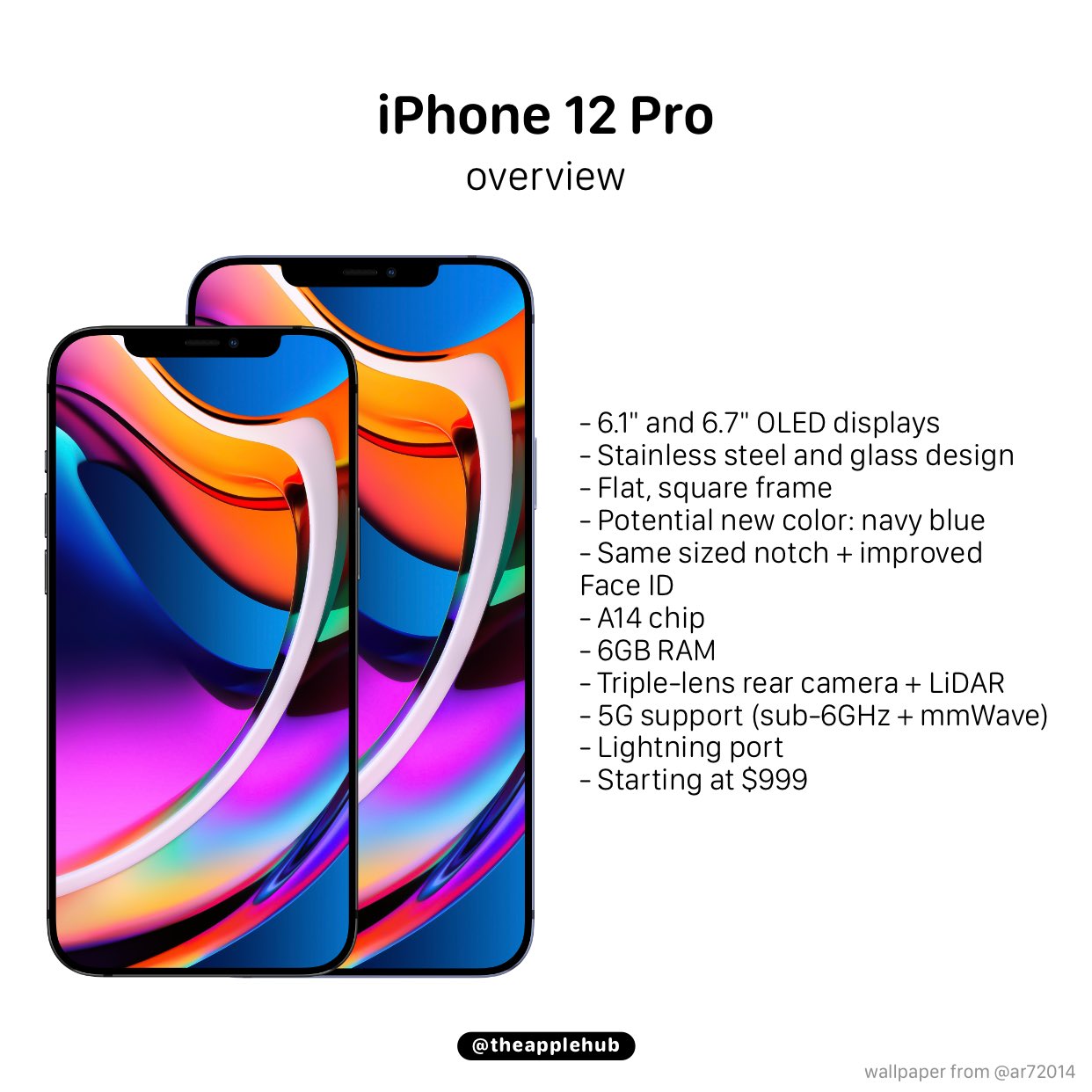pics Iphone 12 Pro Max Wallpaper Los Angeles apple hub on twitter the iphone 12