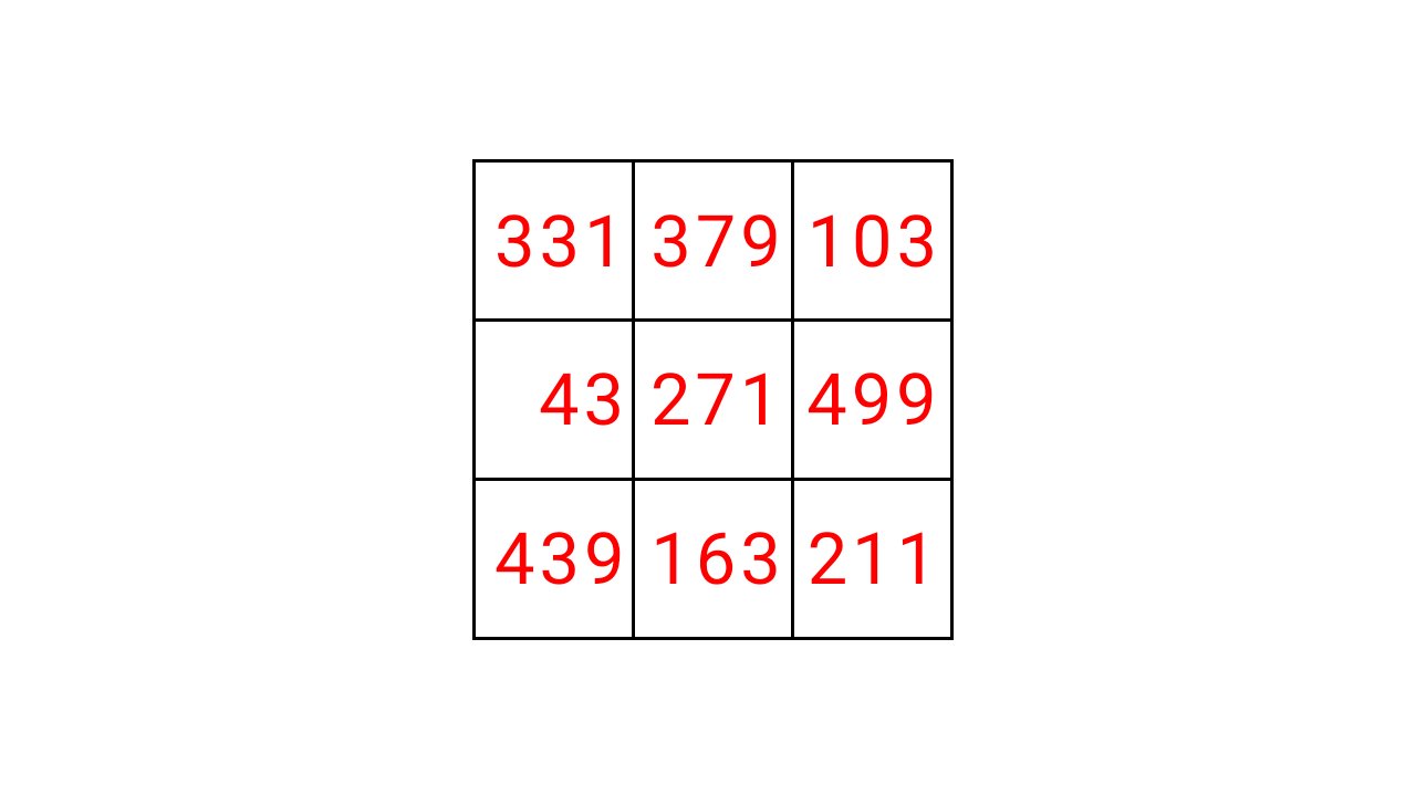 ポテト一郎 8月13日 毎日が記念日 素数魔方陣 定和が813となる3 3の素数魔方陣が存在します
