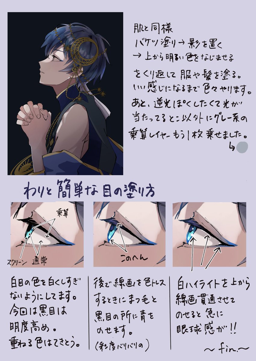 今日のはただの性癖の解説w 描いてて楽しかったー 1日1絵 イラス卜 の漫画