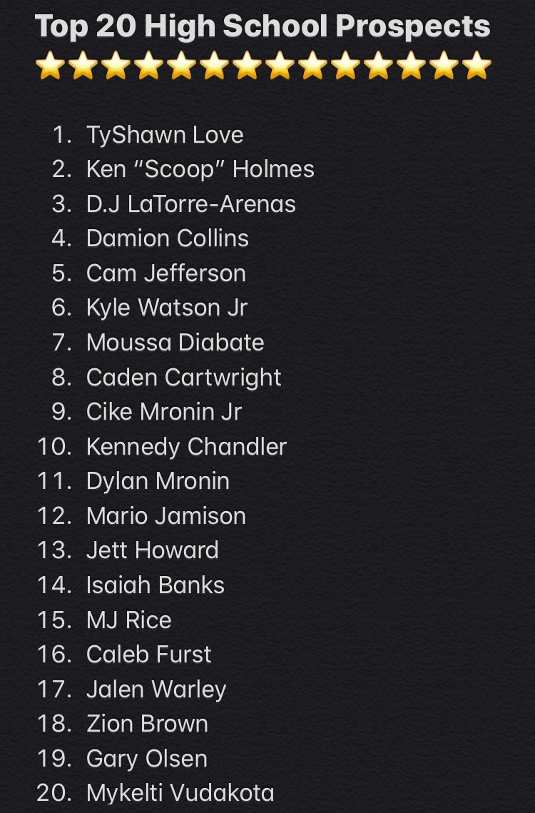 HSHoopMedia's tweet photo. TOP 20 Rankings in high school basketball⭐️⭐️⭐️⭐️⭐️ Plus High school awards🥇‼️ https://t.co/i05bqNCF5X