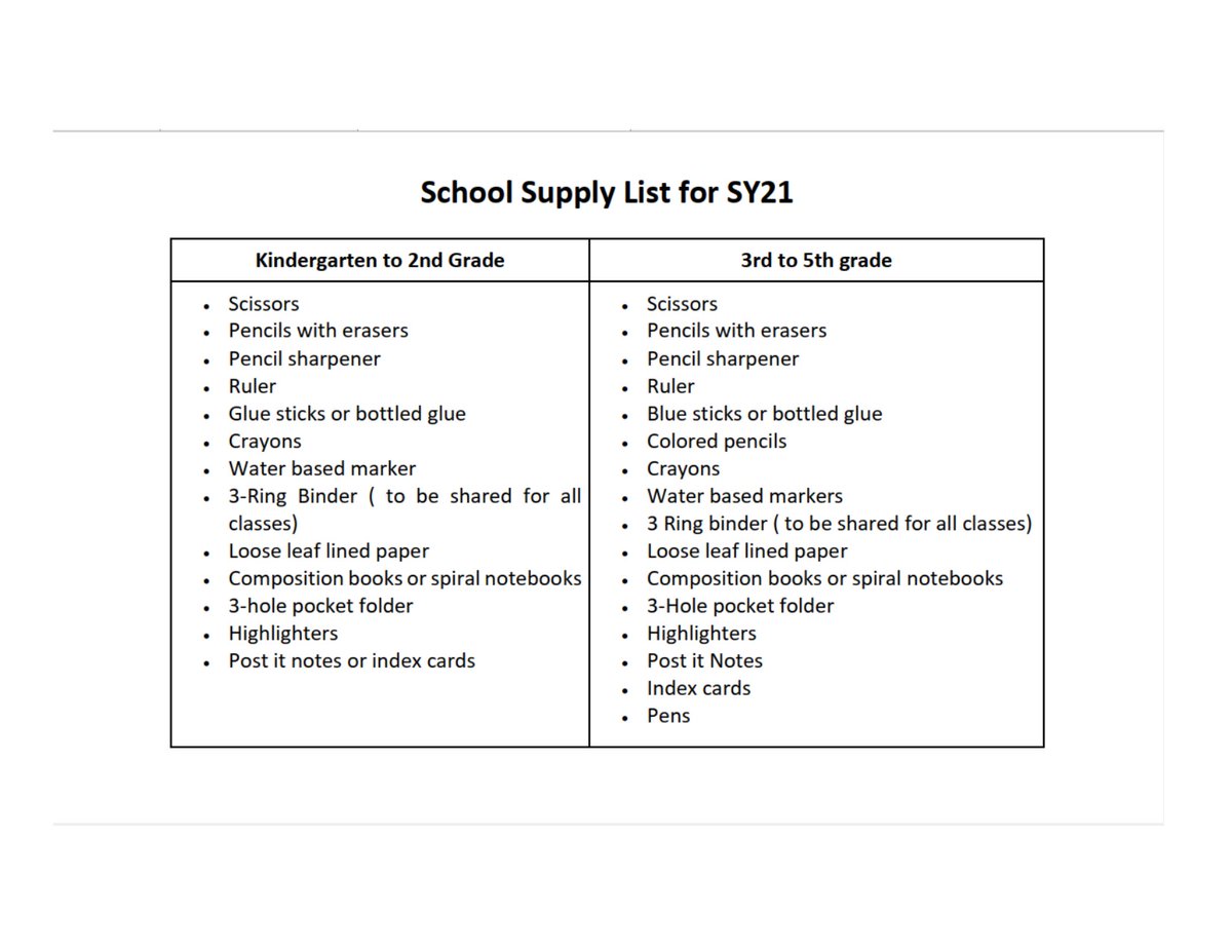 Below are the School Supply Lists for Northview ES...