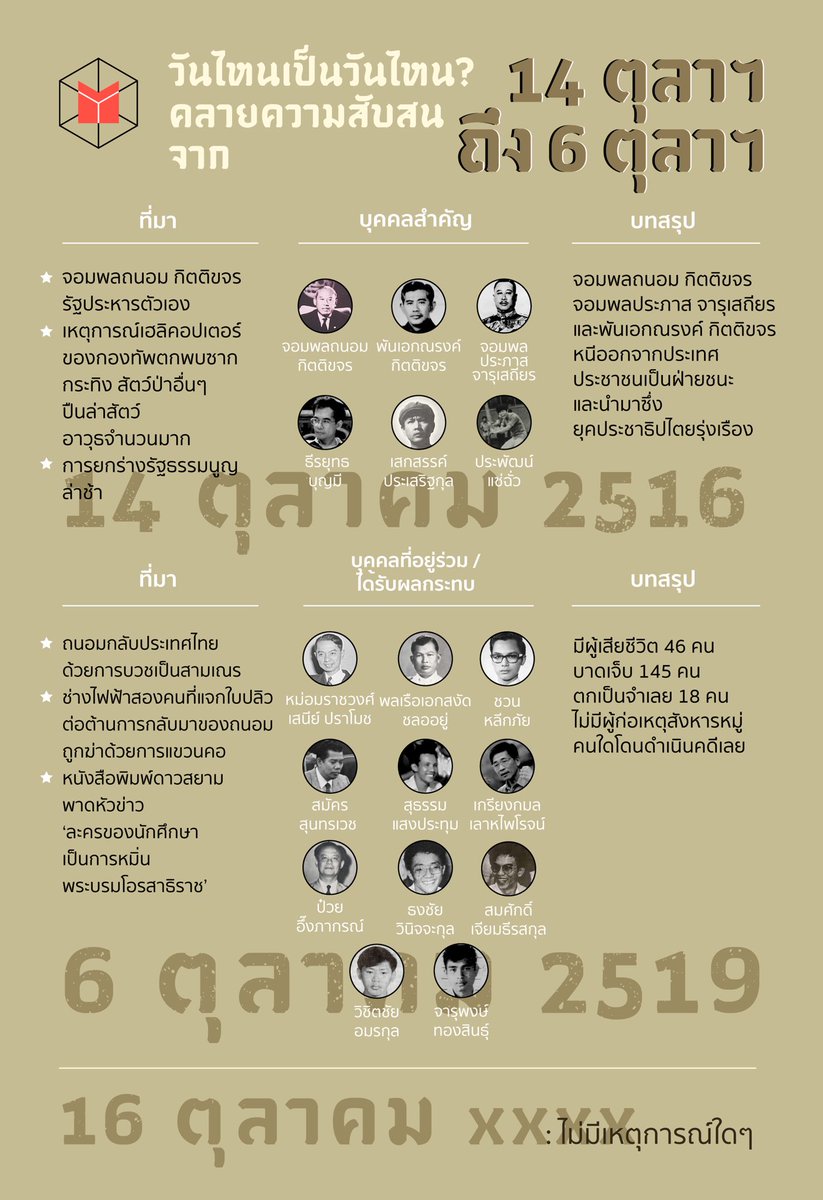เจ้าก้อน III tweet media