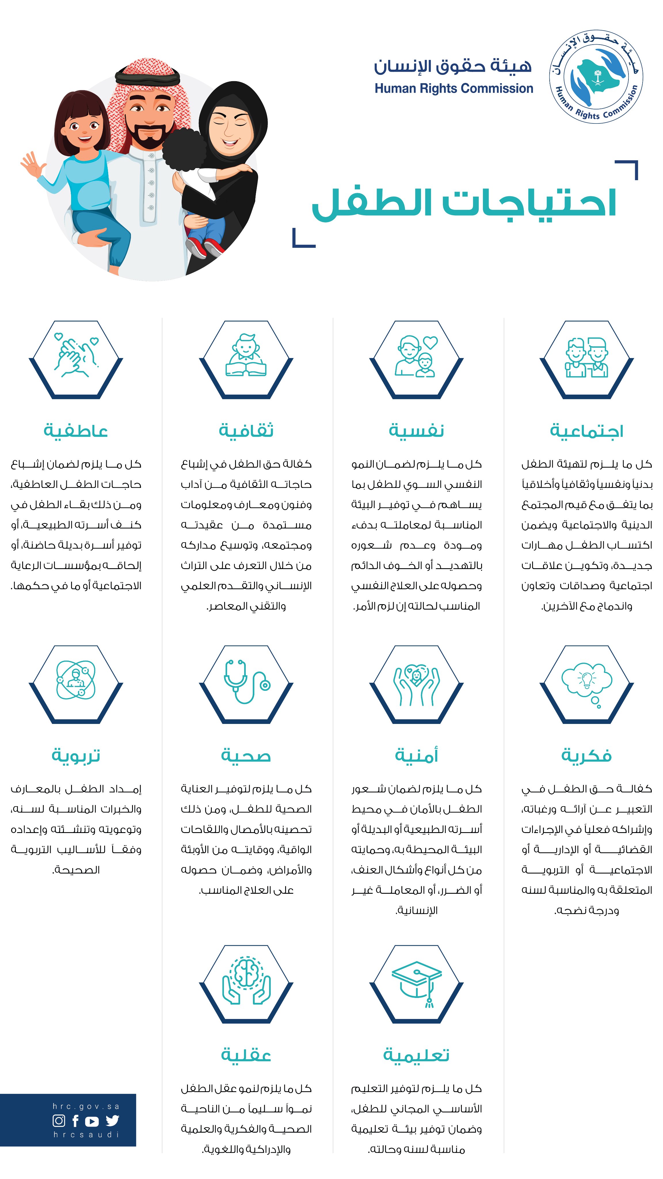 الصورة