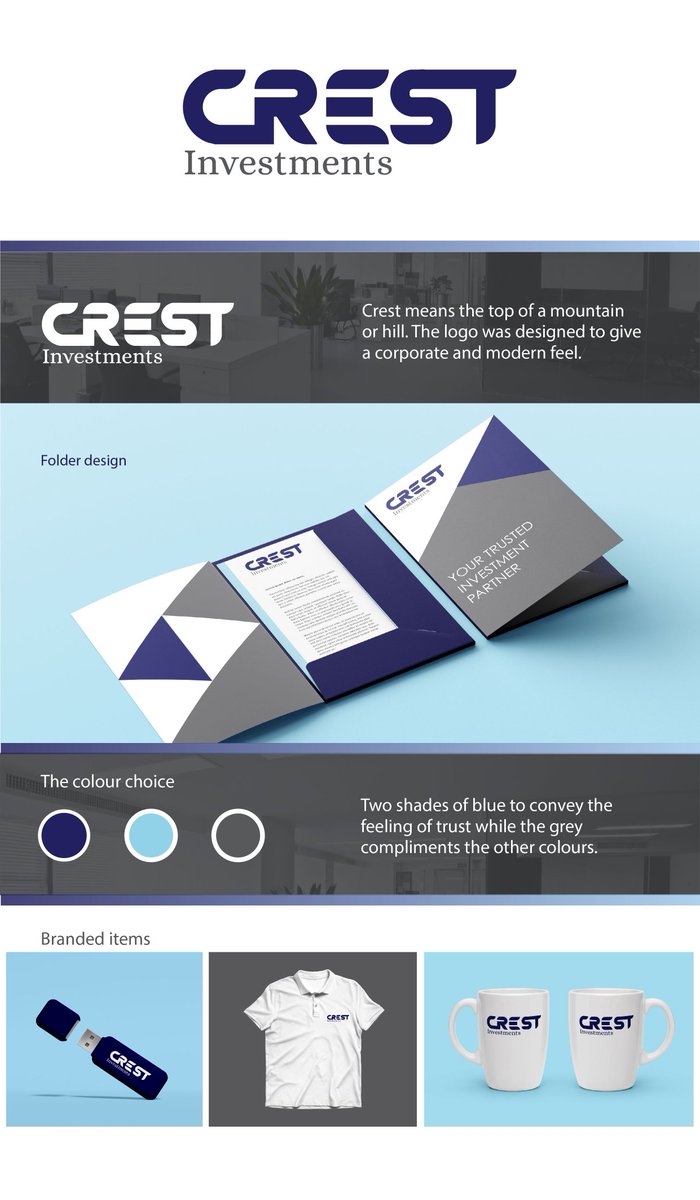 DrewTete's tweet photo. A case study of a logo created for crest investments, including designs for folders, branded items and colour codes. Get in touch for # professional #logodesign, #branding #graphicdesign and #printing needs. #folderdesign #stationerydesign #t-shirt branding #cups #brandedflash https://t.co/7dIJI1W51Y