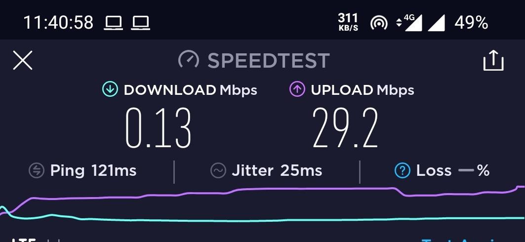 jaydipchabhadia's tweet photo. @idea_cares @VodafoneIN 
It's been 26 days still you didn't solved network issue where I get proper uplink 29.2 mbps but downlink is only 0.13 mbps.
Already given location 5 times but still no action. https://t.co/AYZ5MoEeMM