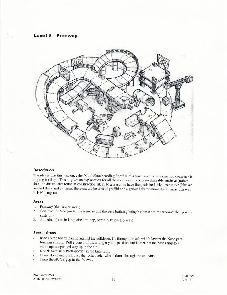 tony hawk's pro skater, design document (1999) theringer.com/2019/8/30/2083…