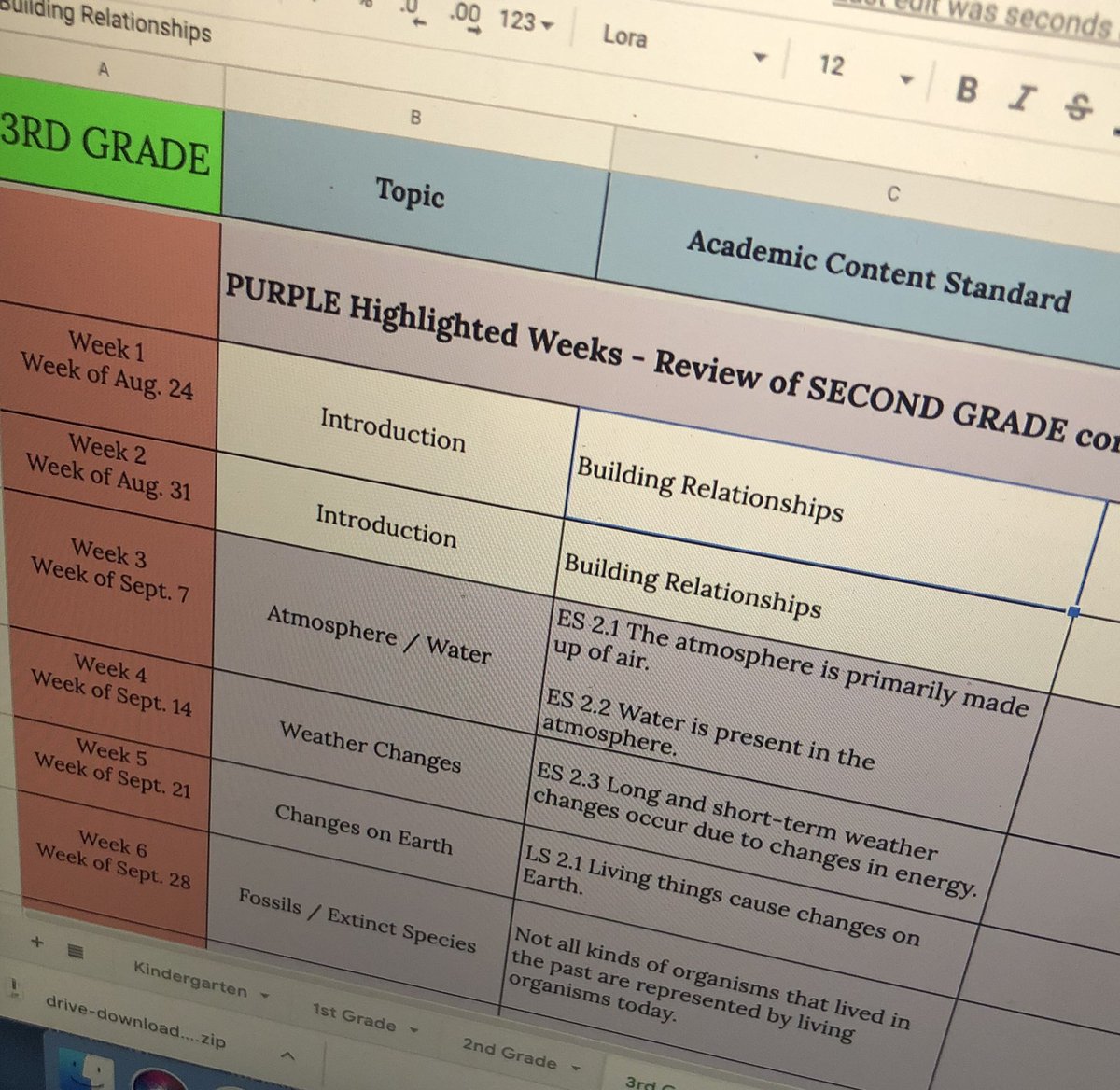 TalawandaSTEM's tweet photo. STEM #RemoteLearning will begin the year by creating engaging lessons that cover the previous grade level #ContentStandards! We’re aware of the missed content from the Spring and want to be sure our students gain experiences in those areas! #ProudToBeTSD #TalawandaEmpowers https://t.co/MgGLrwK8ip