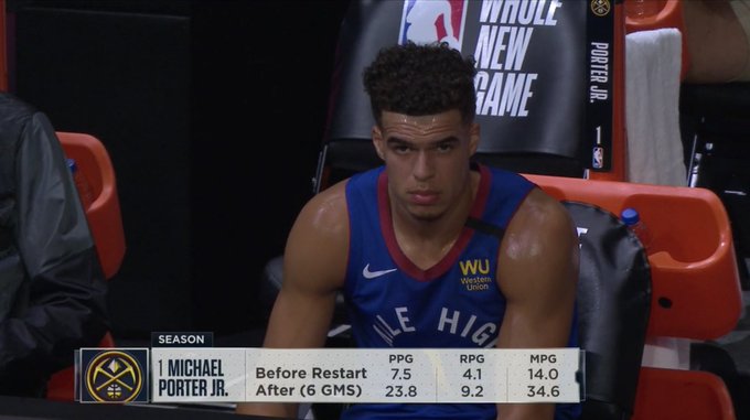 BleacherReport's tweet photo. 🍿 https://t.co/LoMeyaRKsj