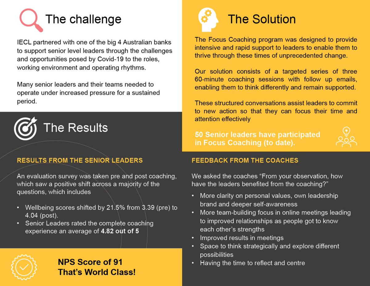 IECL Coaching has impact! But don't take our word for it! Here is a recent case study with tremendous results. #IECLCoaching #ExecutiveCoaching #banking #coachingForLeaders #coachingForPerformance