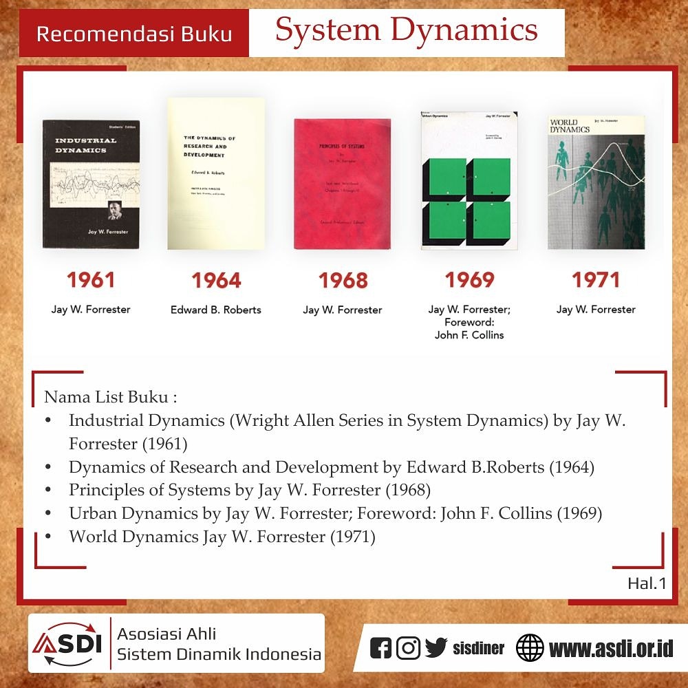sisdiner's tweet photo. Hai sisdiners
Nah berikut beberapa buku yang dapat menjadi bahan bacaan dan referensi sisdiners semua. Semoga bermanfaat

#sistemdinamik
#systemdynamics 
#systemsthinking 
#ASDI 
#simulation
#pemodelan 
#buku
#referensi https://t.co/bORBcTtht2