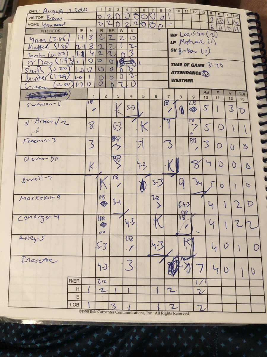 _justinddiamond's tweet image. Tonight’s #FinalScorecard @yankees @Braves