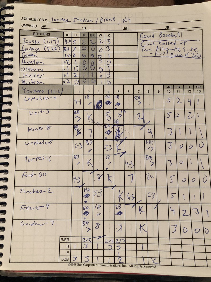 _justinddiamond's tweet image. Tonight’s #FinalScorecard @yankees @Braves