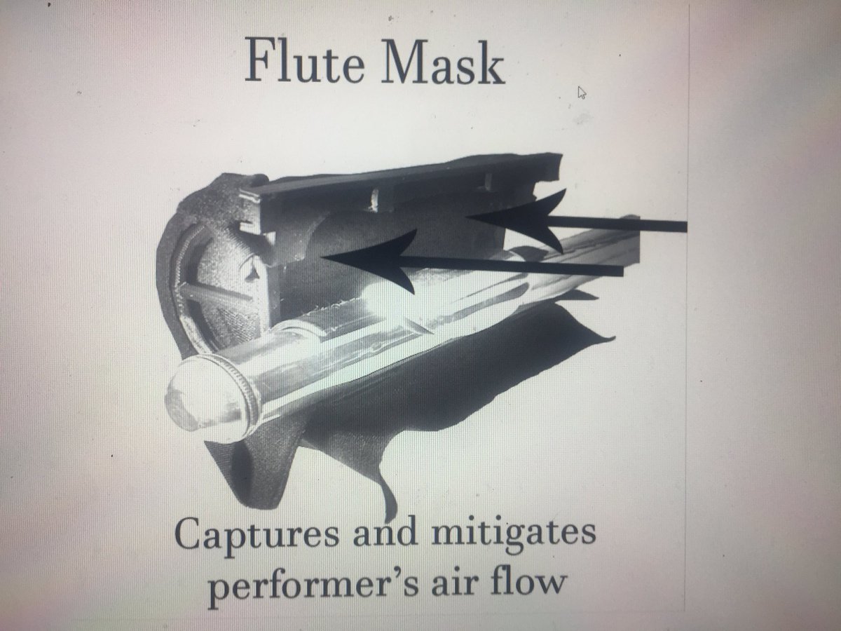 BandDirectorsA1's tweet photo. Finally done - the flute mask.  Why deflect when you can catch?  Two layers of fabric, cleanable, clips on/off and passes the candle test.  #mused #bellcover #bandmask https://t.co/QVKNEPVk9B https://t.co/iJreGsgM60