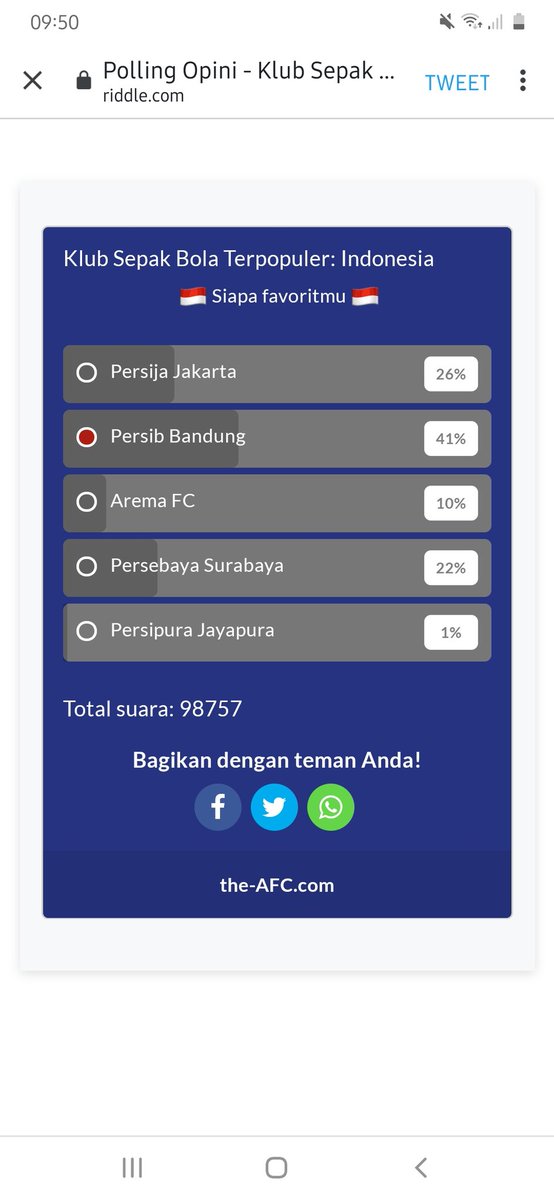 ranggonmaung's tweet photo. Most Popular Football Clubs Indonesia. Kuyy Vote #Persib https://t.co/K7AsOBUxY0 😎 https://t.co/MAzRfOSHpv
