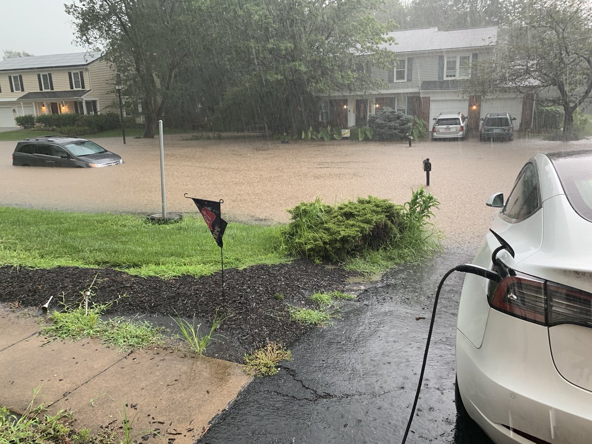 I measured my <a href="/Tesla/">Tesla</a> Model 3 and it is approximately 10 cubits long and 4 cubits wide