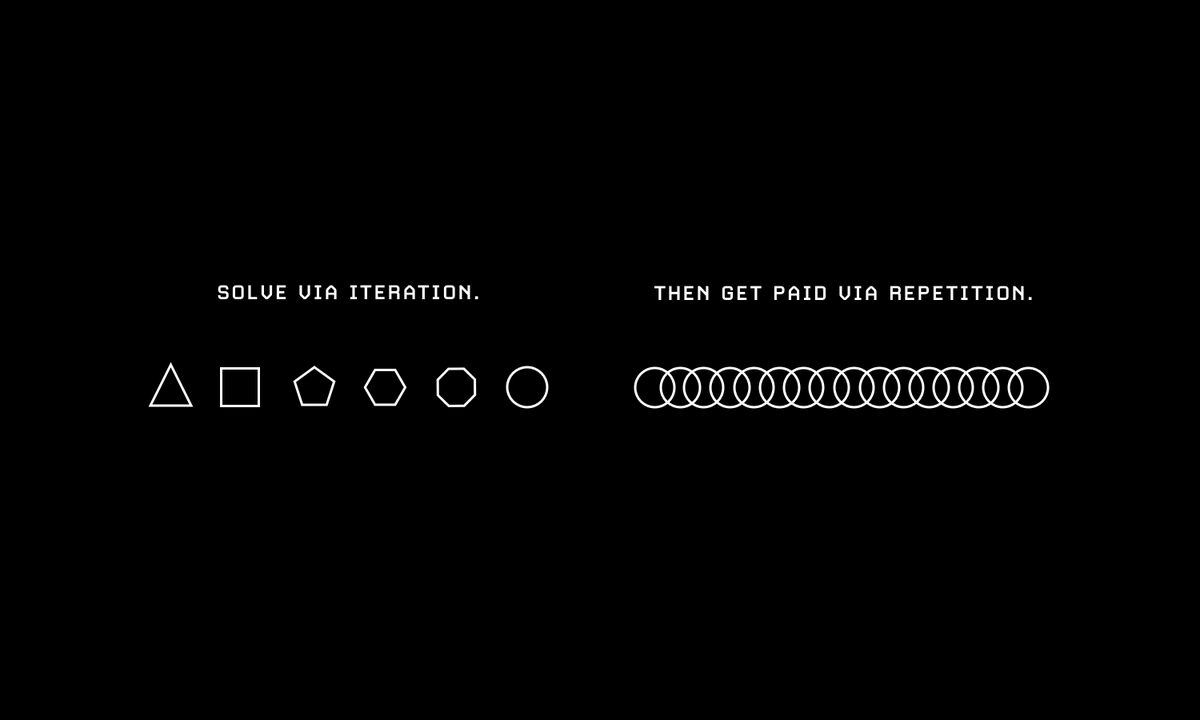 visualizevalue's tweet image. "Solve via iteration. Then get paid via repetition." — @naval