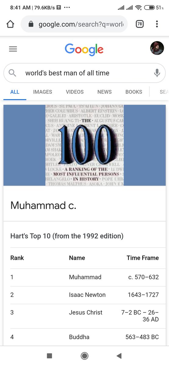 Aqib Hussain On Twitter When I Search World Top 10 Best Man Of All Time I Am Very Happy That Our Prophet Muhammad P B U H On The Top Here S The Result Of It