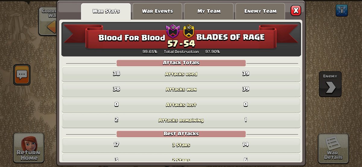 Fecha 5 de <a href="/wcl_warriors/">WARRIORS CHAMPIONS LEAGUE</a>. Contra un clan Francés, de esta manera nos llevamos la victoria. Yendo en este torneo 4/5. 
#GOBFB