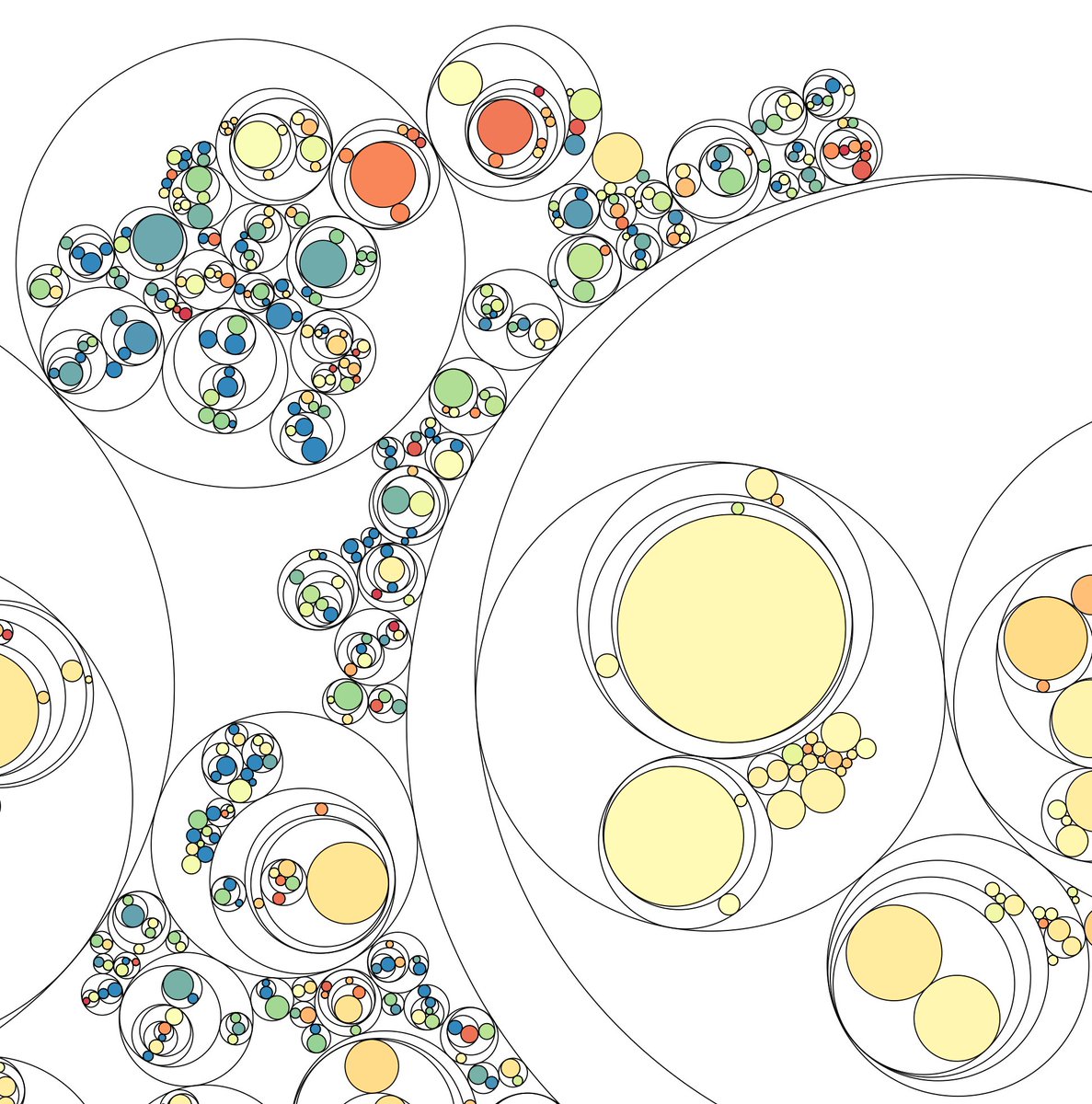 ksimeono's tweet image. Excited to share our work exploring cancer metastasis & EMT at single-cell resolution via CRISPR lineage tracing in the Lengner lab @Penn in collab with @JShendure @aaron_mckenna, @chinabyrns, @megclarks, Bobby Norgard, @bethkarenmartin & Ben Stanger biorxiv.org/content/10.110…