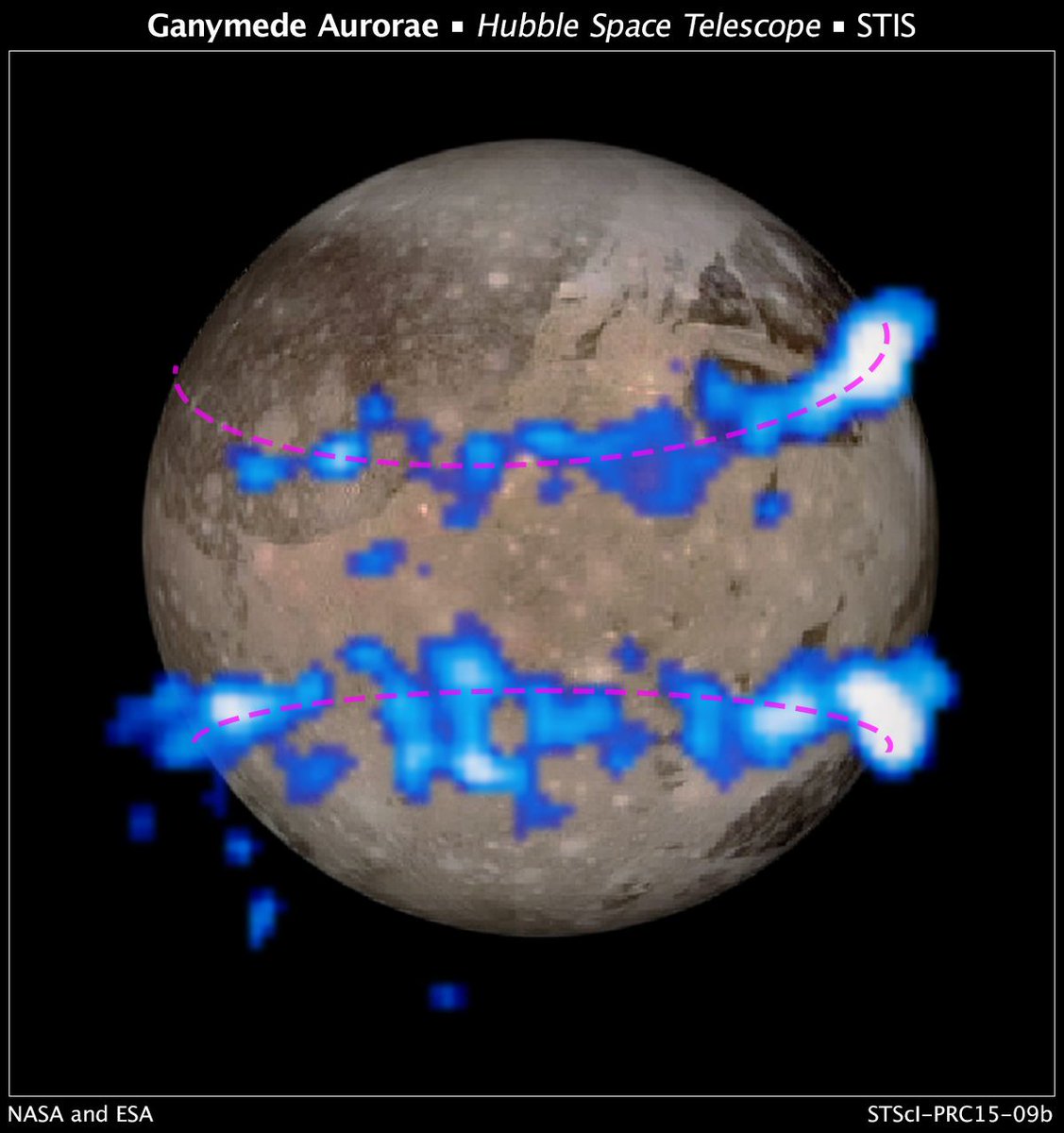 Ganymede's auroras, were observed using Hubble Telescope in 2015. Researchers watched the two auroras "rock" back and forth with Hubble. Ganymede's aurora didn't rock as much as expected, so they have concluded that a subsurface ocean was likely responsible for that aberration.