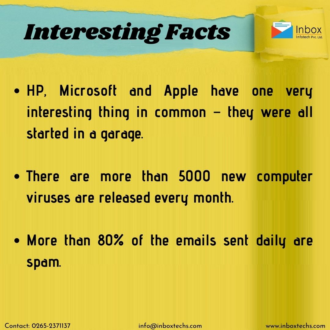 ITSupportNYUS's tweet image. RT  RT  Know the Interesting facts!! #Inboxinfotech #DynamicTeam #ITSolutions #ITSupport #StaySafe #NewNormalIndia For more information, dial 0…