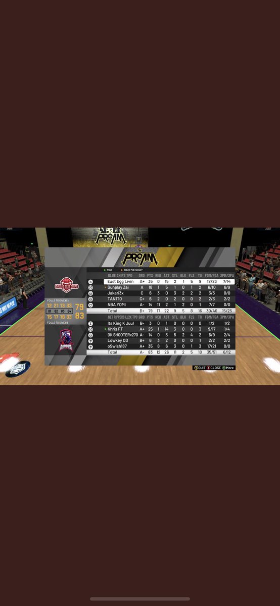 Lowkey OD tweet media