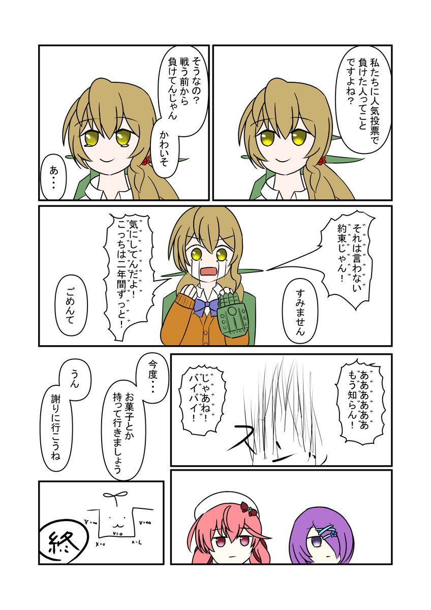 もひ 大人気ゲーム 少女兵器大戦の兵姫とアイドル部が戦うやつです ふたばあーと あずきそあーと 少女兵器大戦