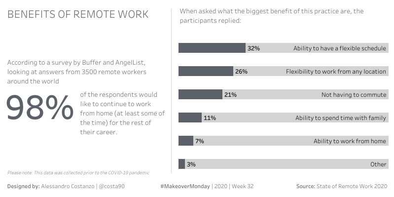 Alessandro Costanzo tweet media