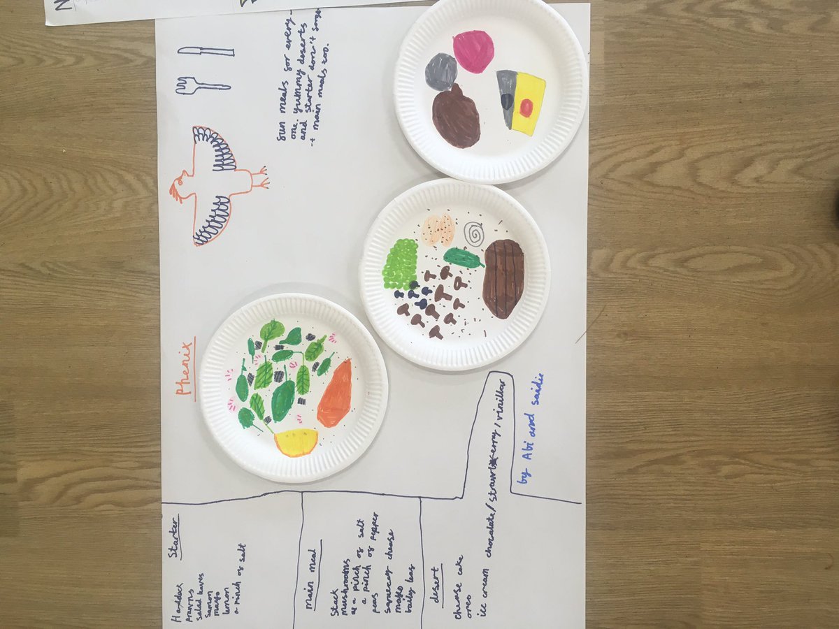 EvolveMarc's tweet photo. Tribal dine with me 🍽 this morning at our @XLR8camps at @StNorbertCrowle Members of each tribe were tasked to create their own restaurant for the tribal king and queen 👑 here is what the children came up with! Some really cool ideas #comedinewithme #Enterprise https://t.co/xLWxHIyNZZ
