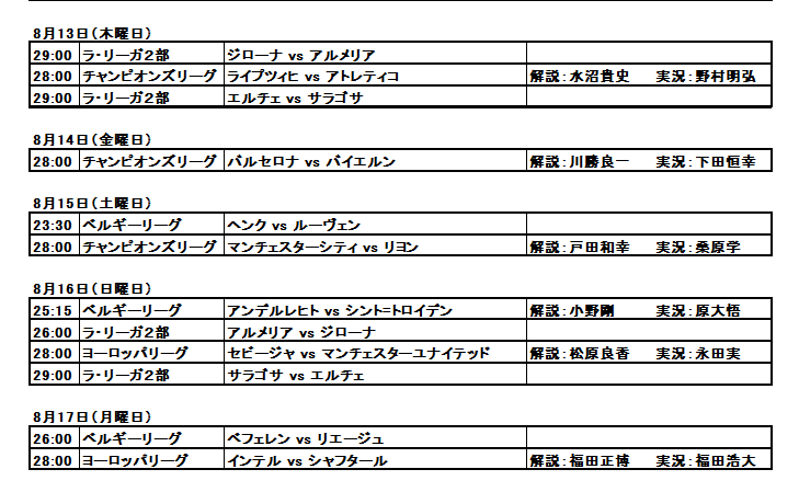 サラゴサ エルチェ 対