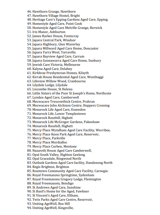 BelindaJones68's tweet photo. Here is a comprehensive list of the aged care centres with COVID-19 that @ScottMorrisonMP refuses to name, citing 'reputational issues'.

Huge thanks to Dr Sarah Russell @AgedMatters for this list (link below)
🐝
#auspol #abc730
https://t.co/Ys2jebespt https://t.co/E41Ojw9qsG
