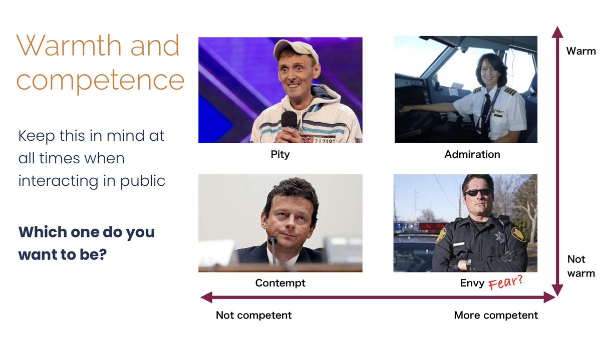 Let's map some real life characters on the Warmth / Competence scales. X-Factor loser, who we pity Airline pilot, who we admire Evil oil company CEO, who we hold in contempt Mean cop, who we fear (not envy IMO!) Which should  #nuclearenergy people be like?