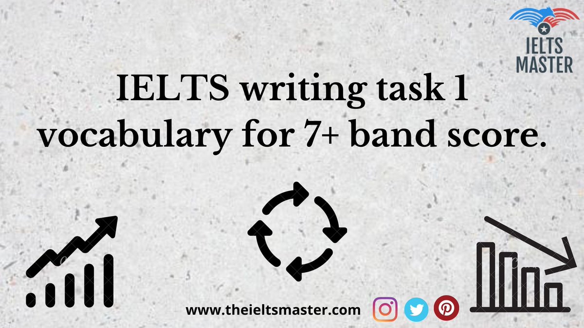 IELTSMASTER6's tweet photo. IELTS writing tips #8

Useful IELTS vocabulary for writing task 1 to get 7+ band in IELTS writing task 1.
https://t.co/ti5MfrcfdY

#ieltsriting 
#IELTS 
#ieltswritingtips https://t.co/WC7r8LXLSp