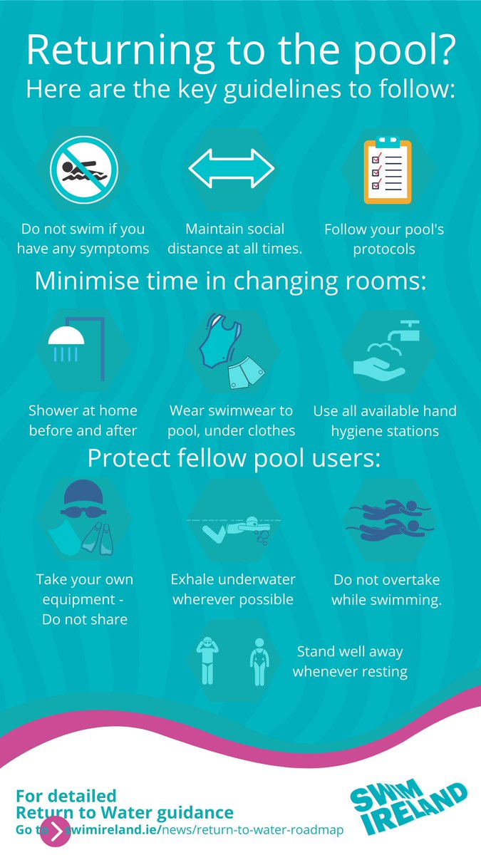 Swim Ireland tweet media