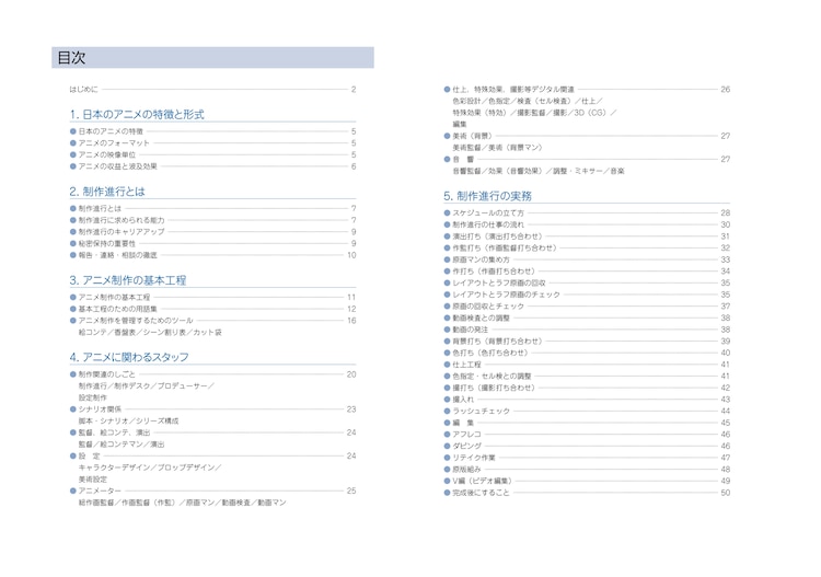 アニメ制作進行の仕事がブラックだと話題に Togetter