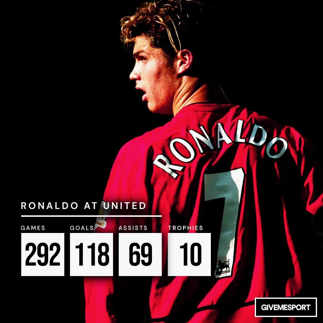 UNITED NORWAY tweet media