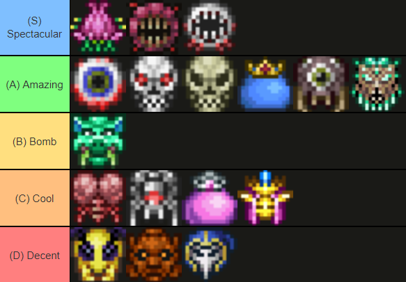 r/Terraria Twitter: "My Terraria BOSS THEMES tier list! (more in comments) https://t.co/1jg2sFyCW9 /
