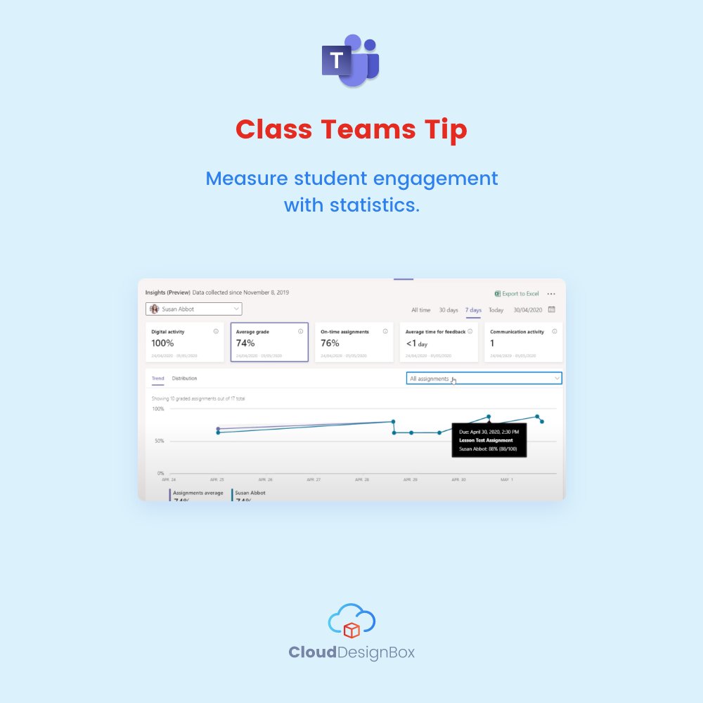 TeachRemotely's tweet photo. Here's a tip for #ClassTeams. 💡

Use Insights in Microsoft Teams to measure and analyse student engagement.  

#TeachRemotely https://t.co/UuZErfeTVG