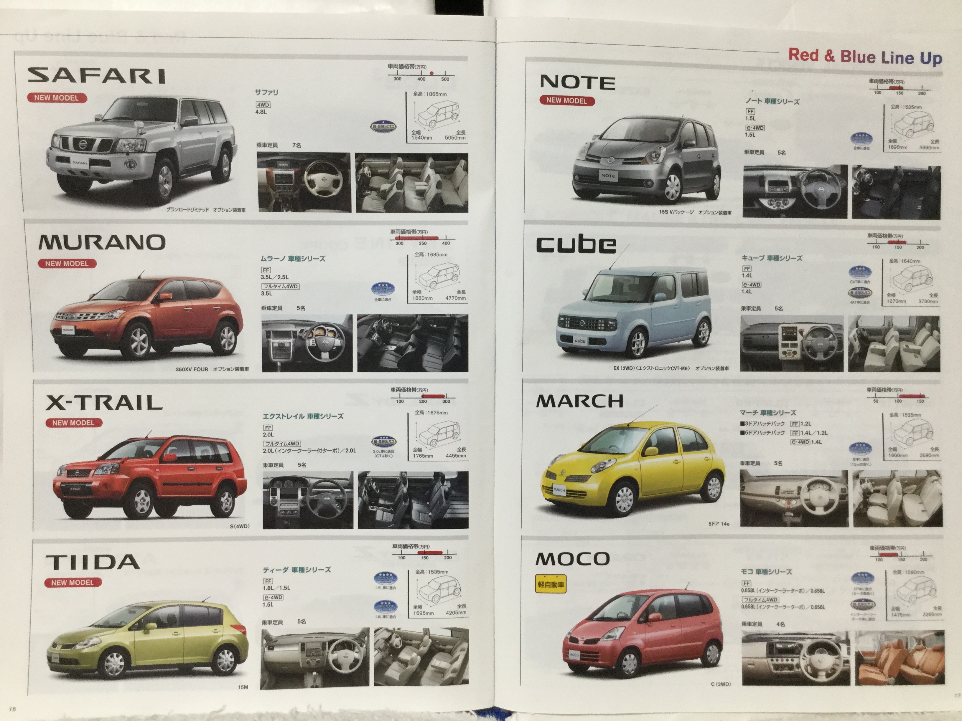 自動車カタログ収集記 on X: 