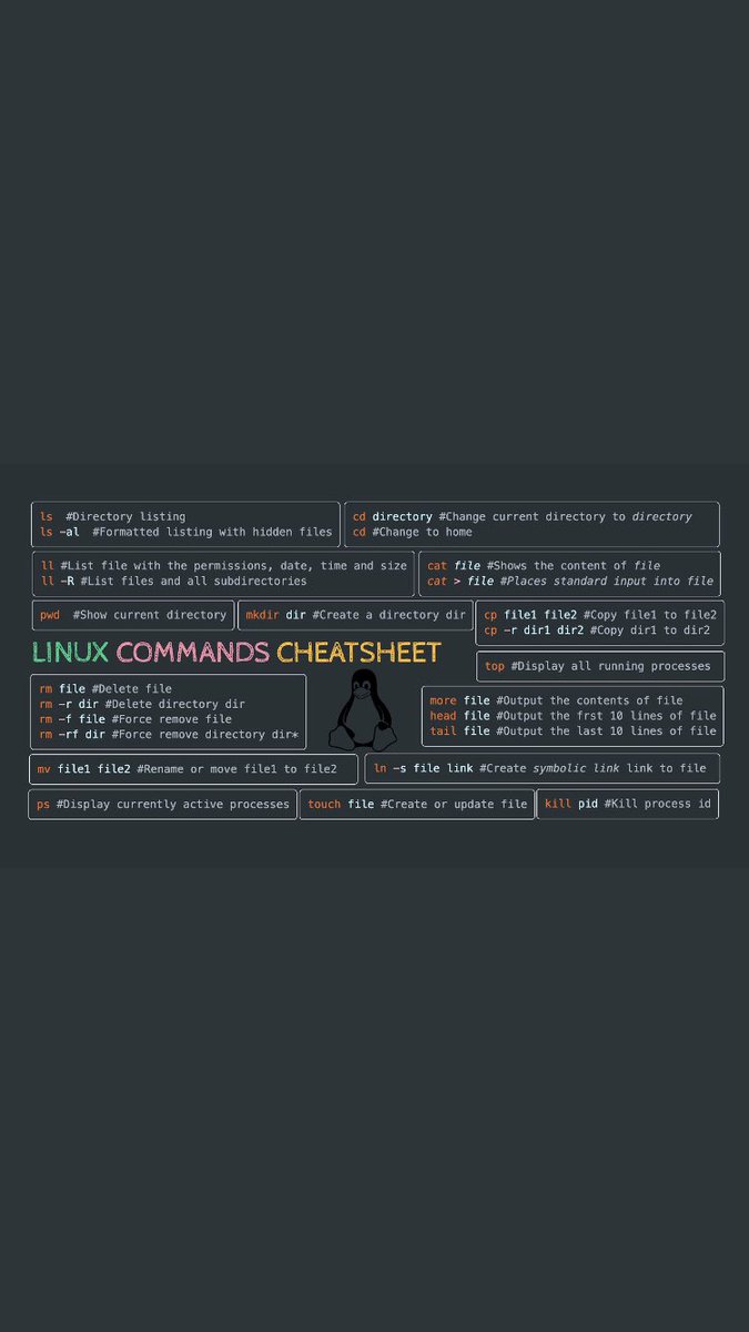 Nawaf_Aljehani9's tweet image. أهم أوامر نظام لينكس والتي قد تحتاجها بشكل دائم خلال استخدامك للنظام

#linux_commands